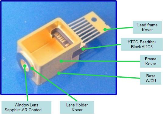HTCC ceramic feedthrough package 14pin butterfly package TOSA VOSA package, DPSK hermetic package with window lens RF connector